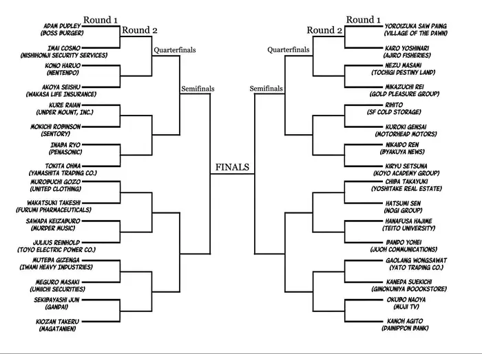 Kengan Ashura Chapter 42 image 19_optimized